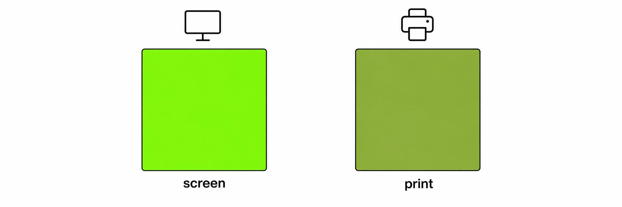brat-green-screen-vs-print